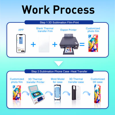 유니버설 곰팡이를 가진 스마트 3D 수블리메이션 기계